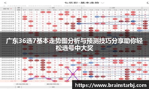 广东36选7基本走势图分析与预测技巧分享助你轻松选号中大奖