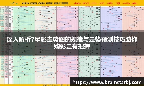 深入解析7星彩走势图的规律与走势预测技巧助你购彩更有把握