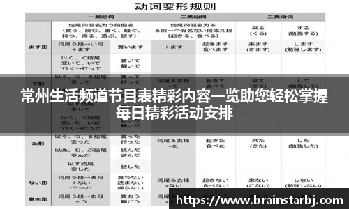 常州生活频道节目表精彩内容一览助您轻松掌握每日精彩活动安排